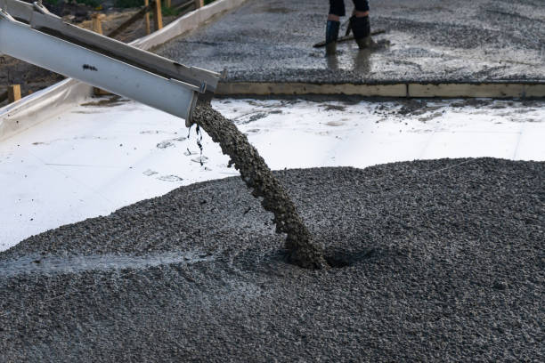 Reliable WY Concrete contractor Solutions